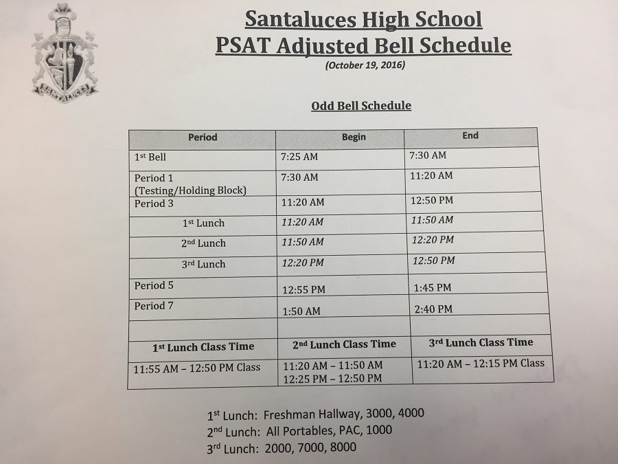 PSAT+Day+Schedule