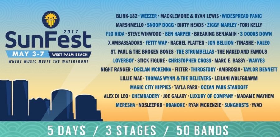 Sunfest 2017 Lineup