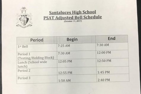 PSAT Bell Schedule
