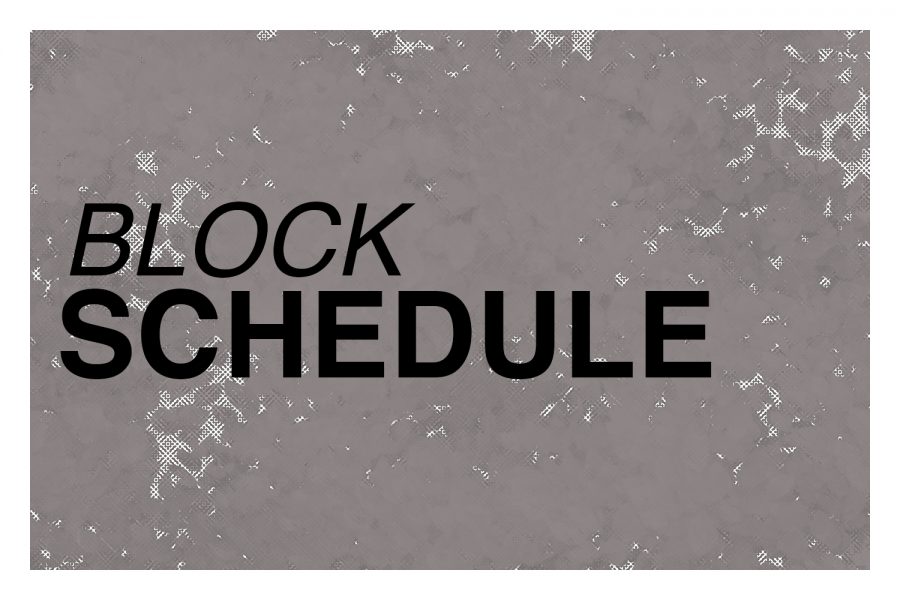 Block Schedule