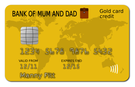 The Importance of Your Credit Score