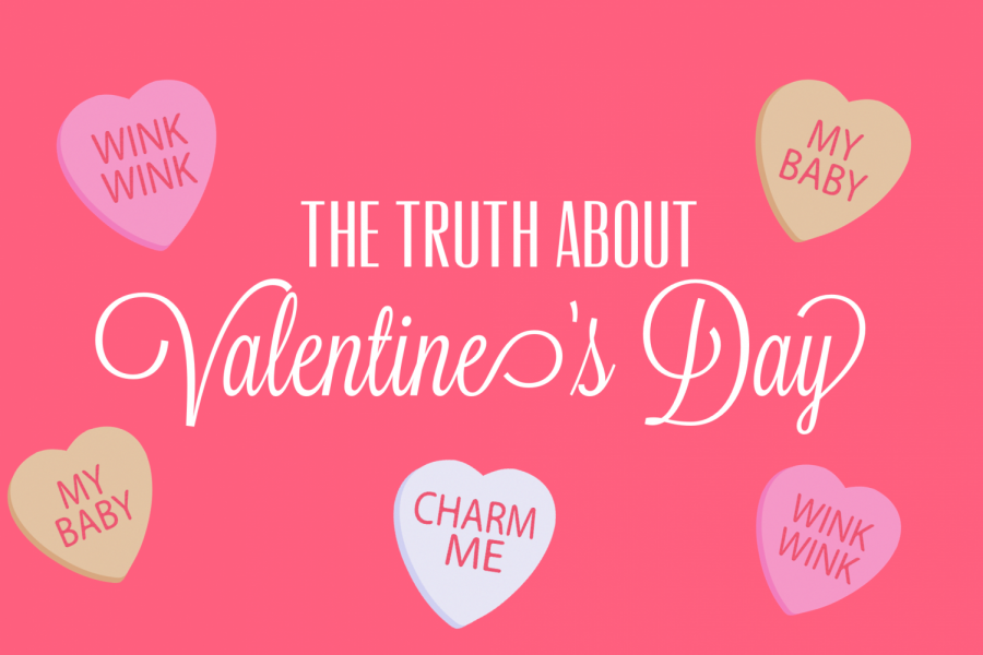 What is Valentine’s Day really about?