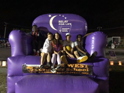 Relay for Life: Hope for the Future