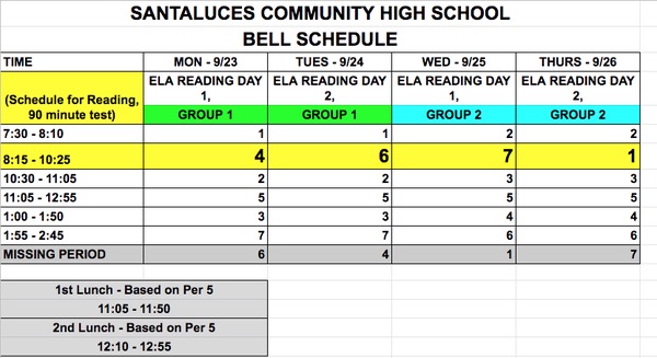 Block Schedule