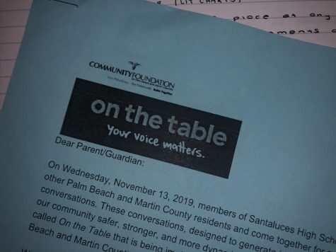 On the Table