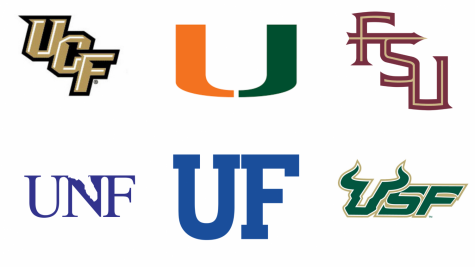 Logos of colleges and universities across Florida.
