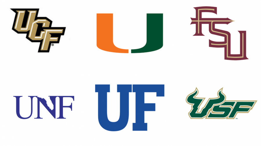 Logos of colleges and universities across Florida. 