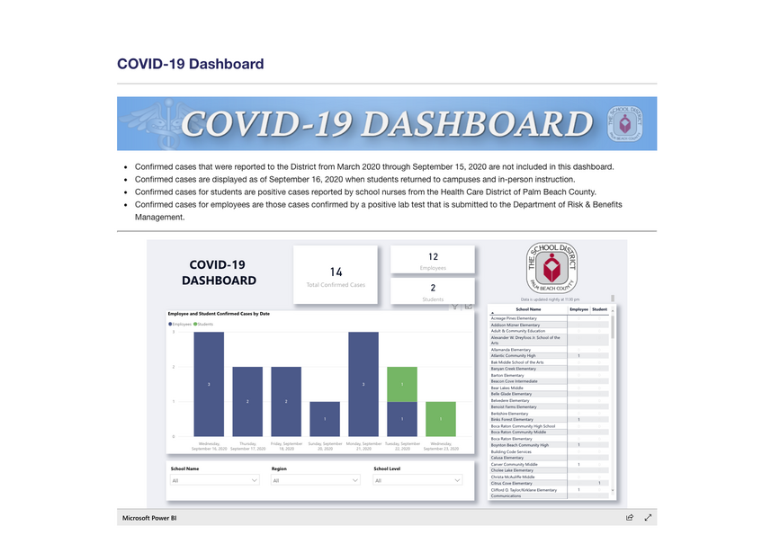 COVID-19+Dashboard